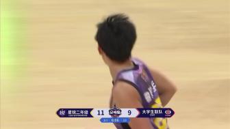 管子煜19+8+MVP 李苑鑫17+10 陈国豪18+14 二年级不敌大学联